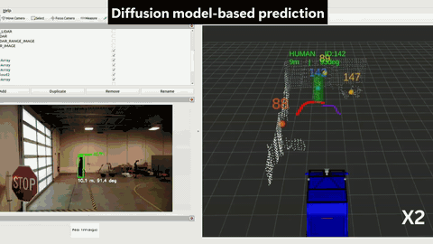 ADAPT MPPI pedestrian-aware planning demo